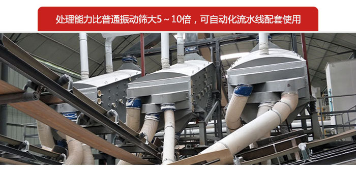 概率篩處理能力比普通振動篩大5-10倍，可自動化流水線配套使用。