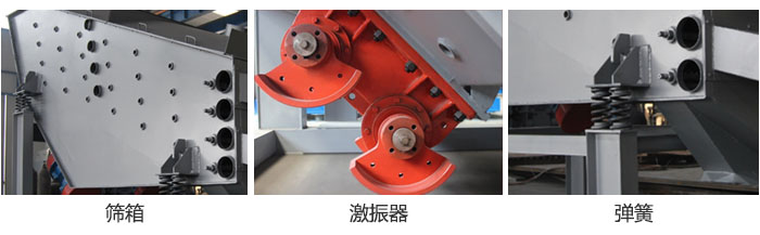 概率篩主要部件：篩箱，激振器，彈簧等。